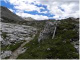 Passo Gardena - Piz de Puez / Puezspitz